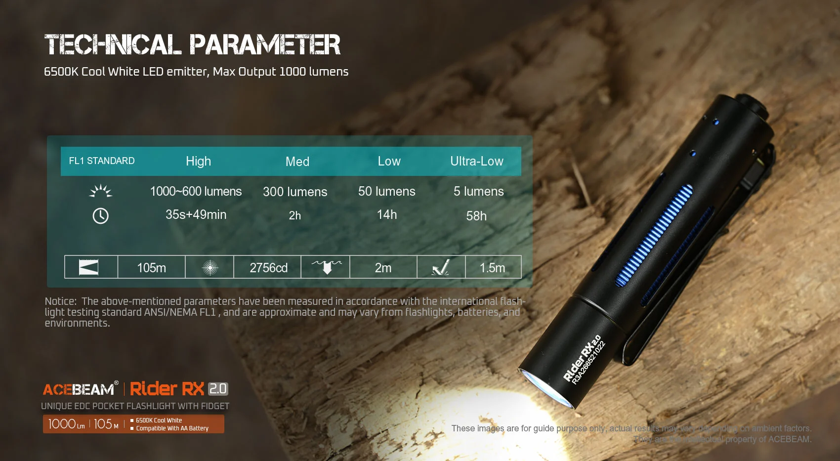 AceBeam Rider RX 2.0 AL, 1000 lm, czarny - LED latarka, czarna