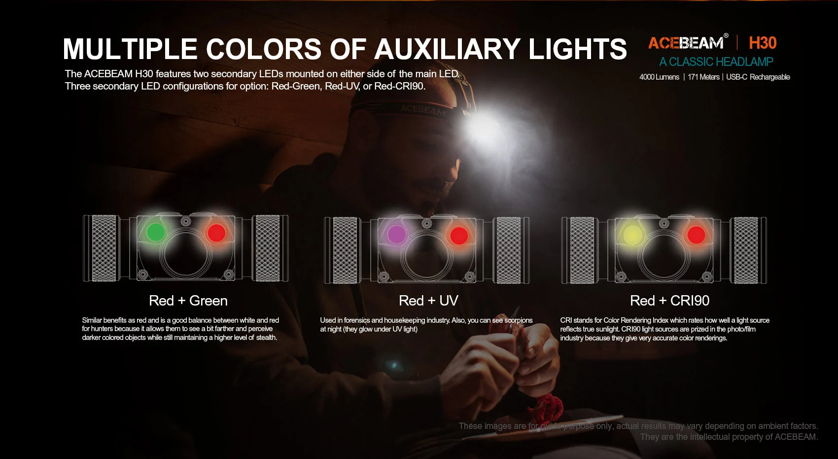 AceBeam H30 R+G, 4000 lm, czarny - LED czołówka, czarny