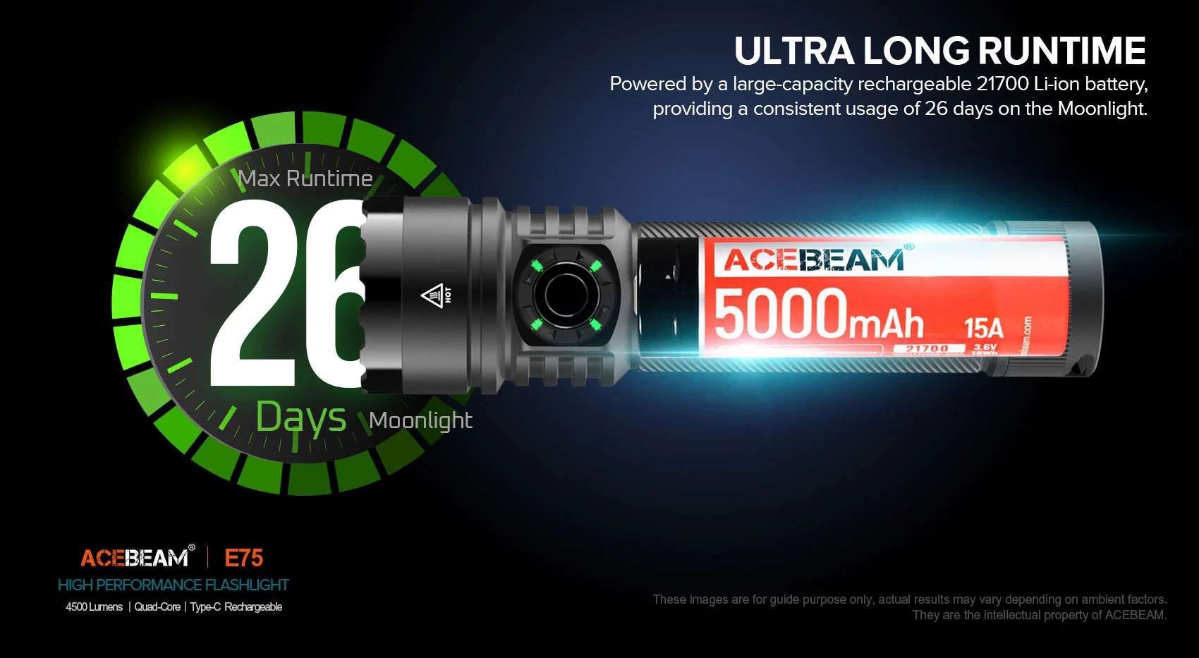 AceBeam E75, 4500 lm, czarny - Taktyczna latarka LED, czarna