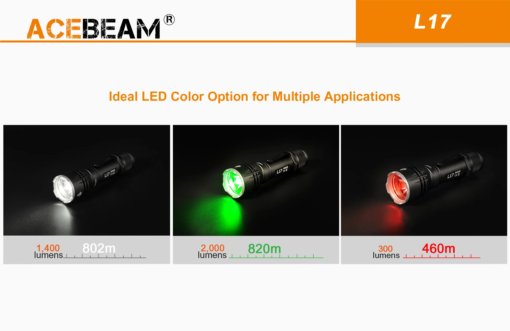 AceBeam L17, 1400 lm - Latarka myśliwska LED, czarna