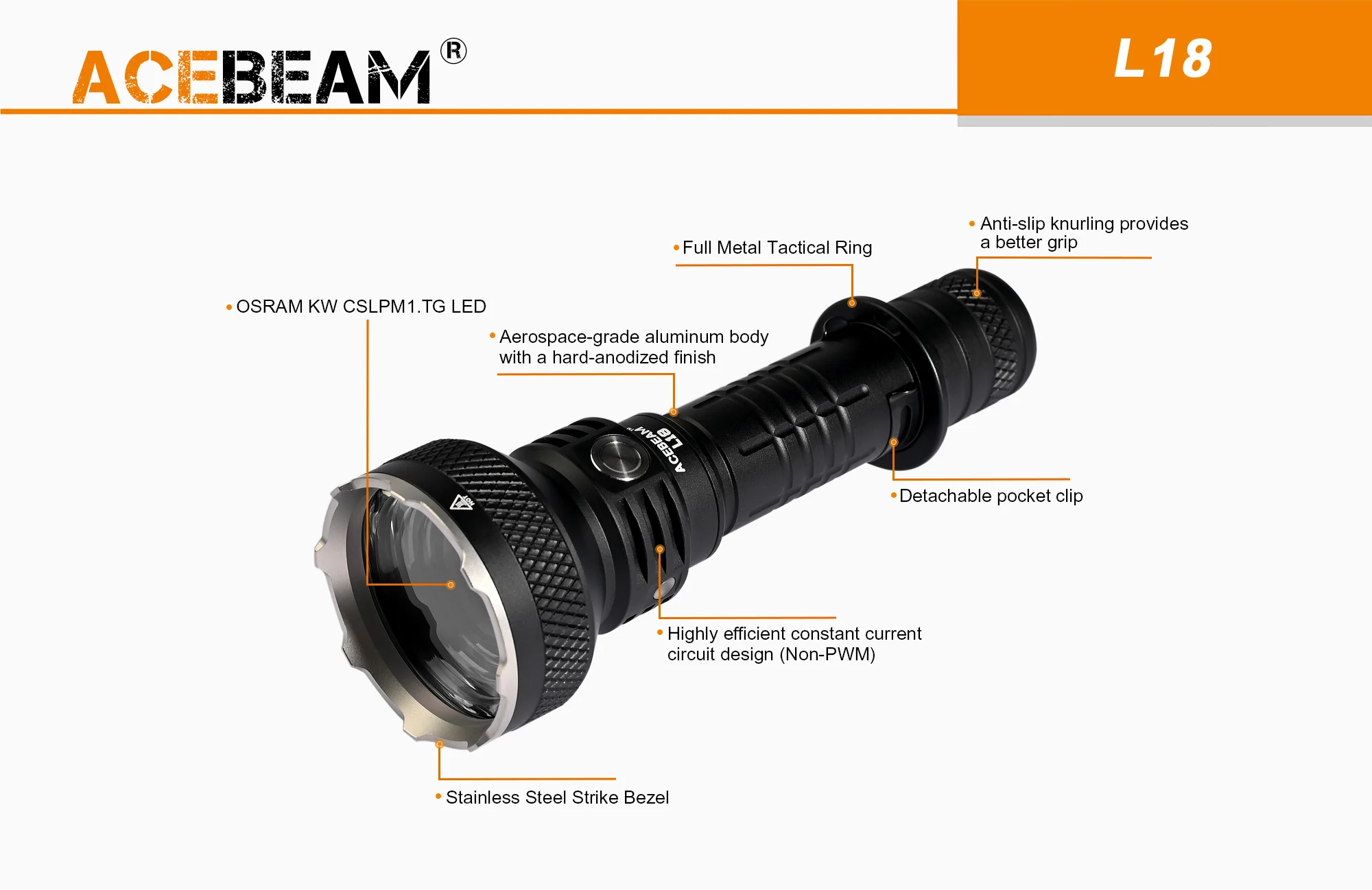 AceBeam L18, 1500 lm - Latarka LED myśliwska, czarna