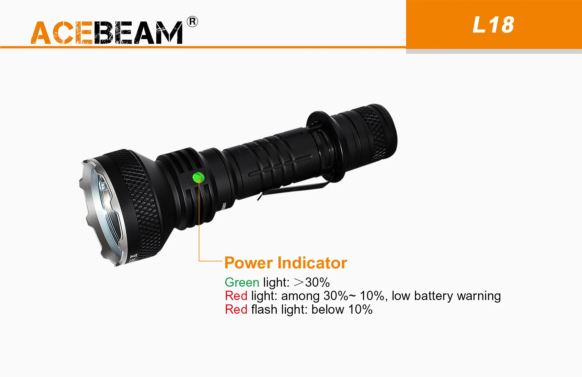 AceBeam L18, 1500 lm - Latarka LED myśliwska, czarna