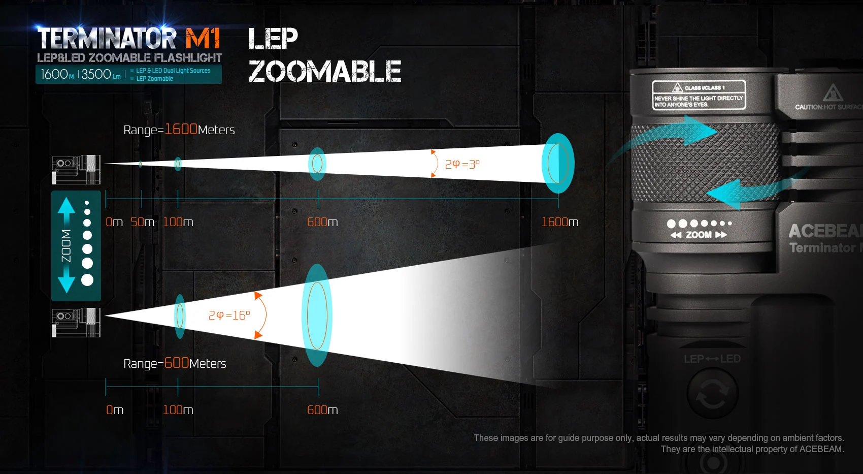 AceBeam Terminator M1, 3500 lm, szary - LEP i LED latarka z zoomem, szara